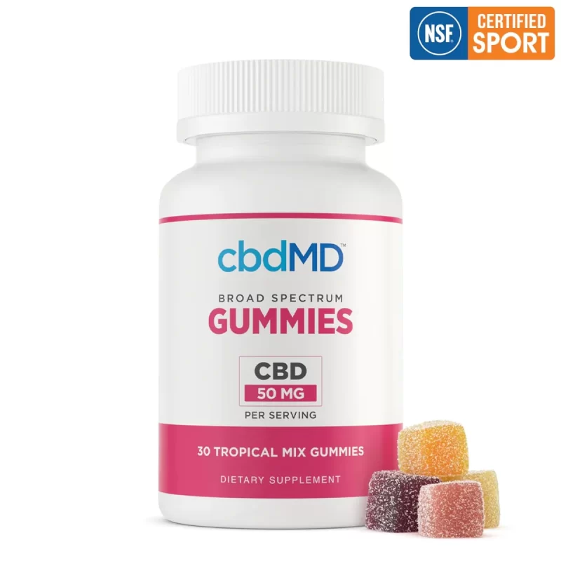 CBD Broad Spectrum Gummies - NSF